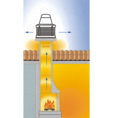 Extractor para Chimeneas